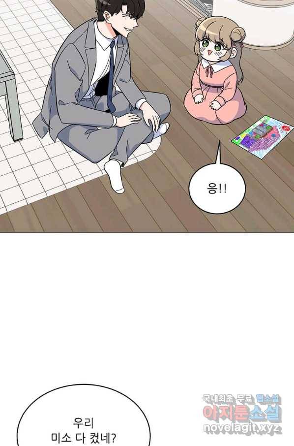1년차 만렙 매니저 53화 28