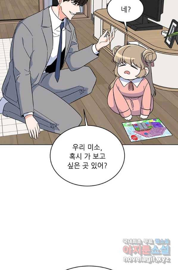 1년차 만렙 매니저 53화 44