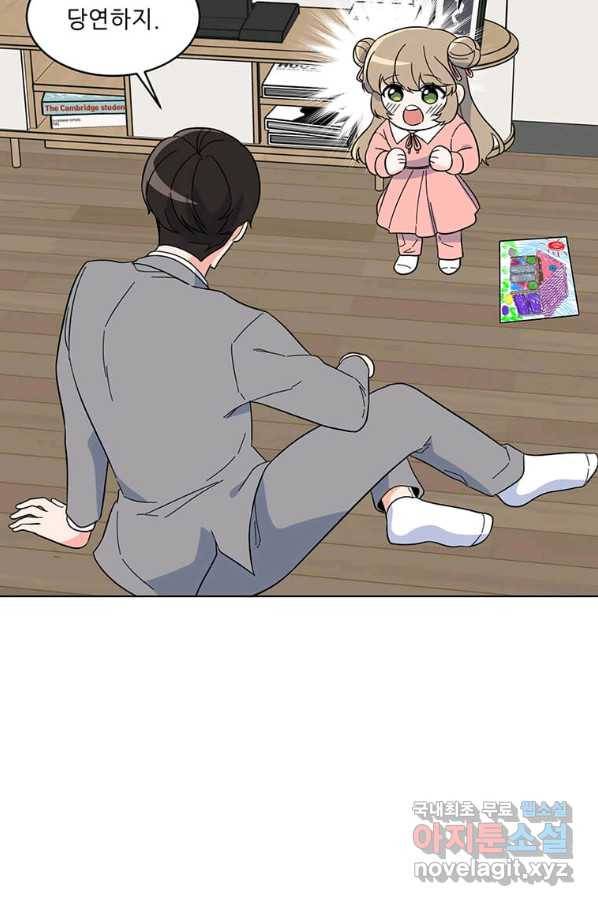 1년차 만렙 매니저 53화 51