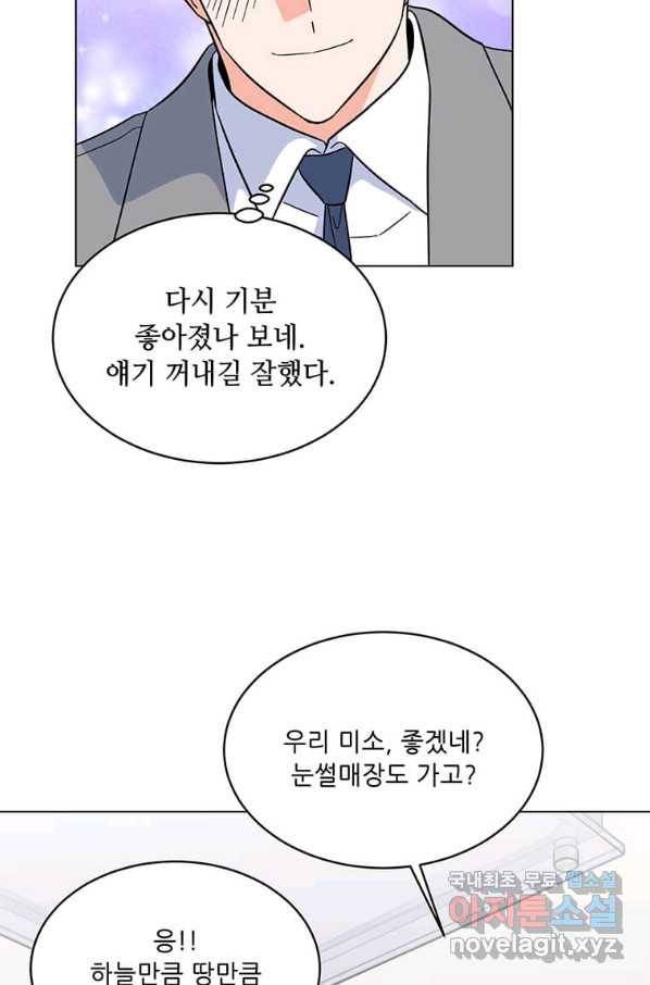 1년차 만렙 매니저 53화 55