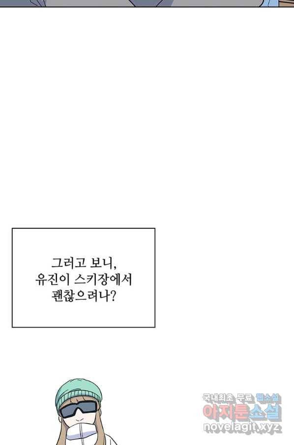 1년차 만렙 매니저 53화 57