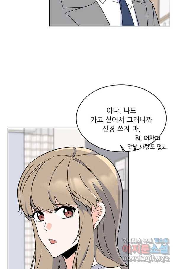 1년차 만렙 매니저 53화 64