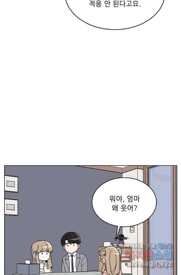 1년차 만렙 매니저 53화 68