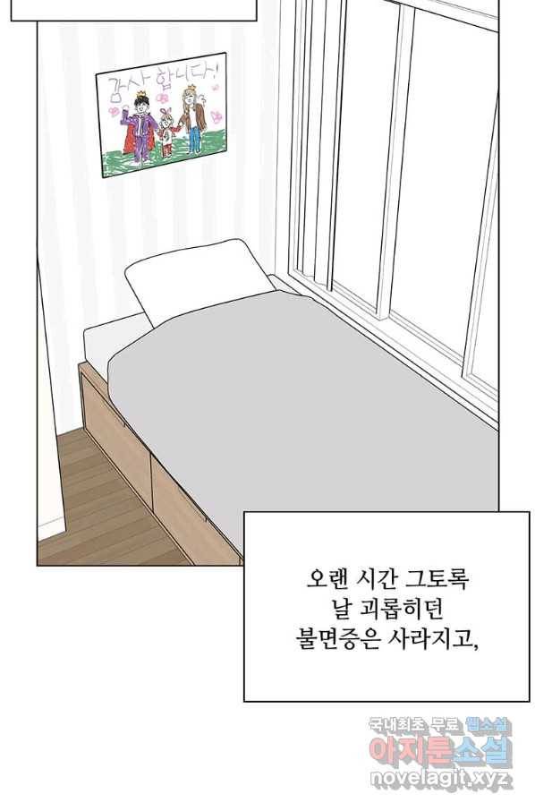1년차 만렙 매니저 53화 75