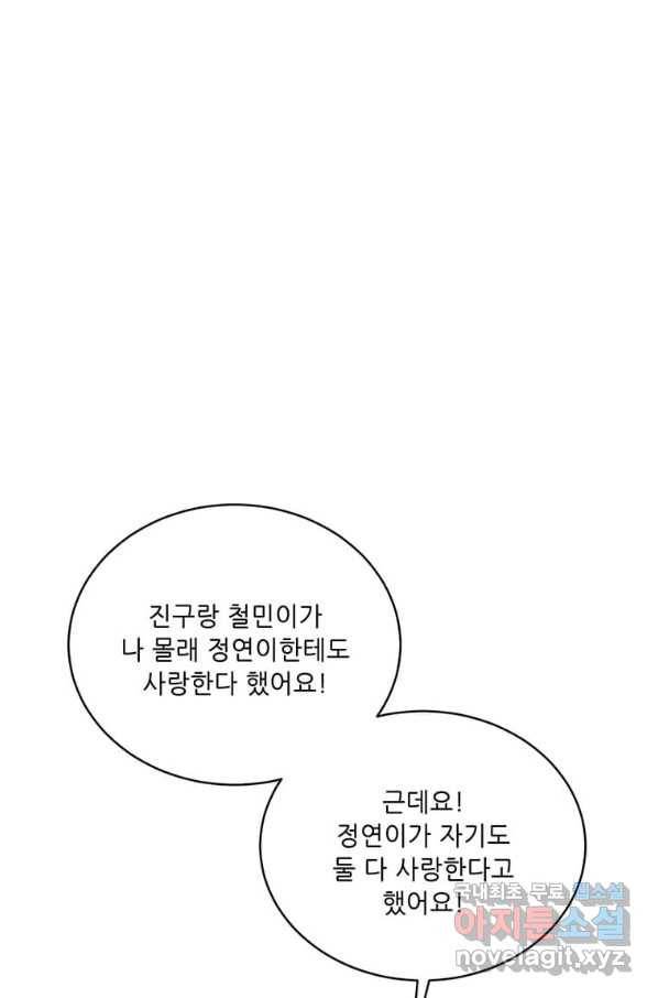 1년차 만렙 매니저 53화 80