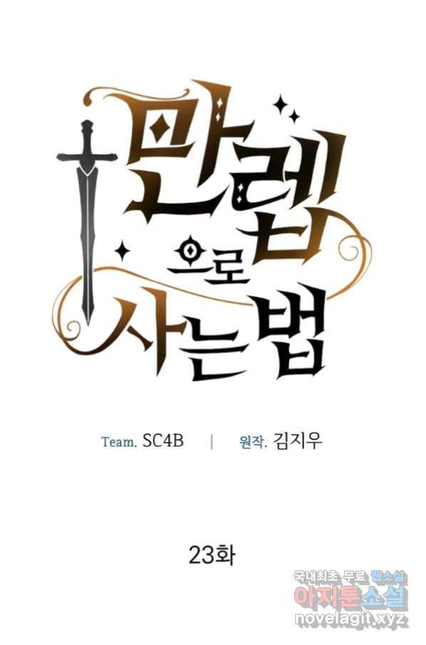 만렙으로 사는 법 23화 10