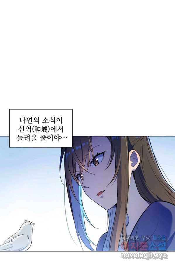 백련성신 677화 1