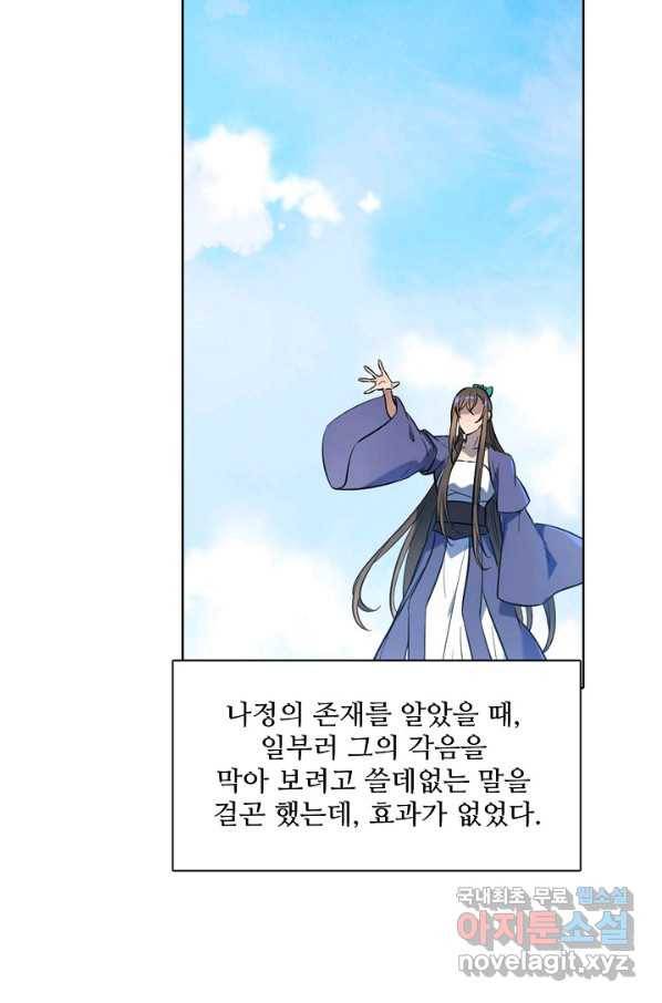 백련성신 677화 8