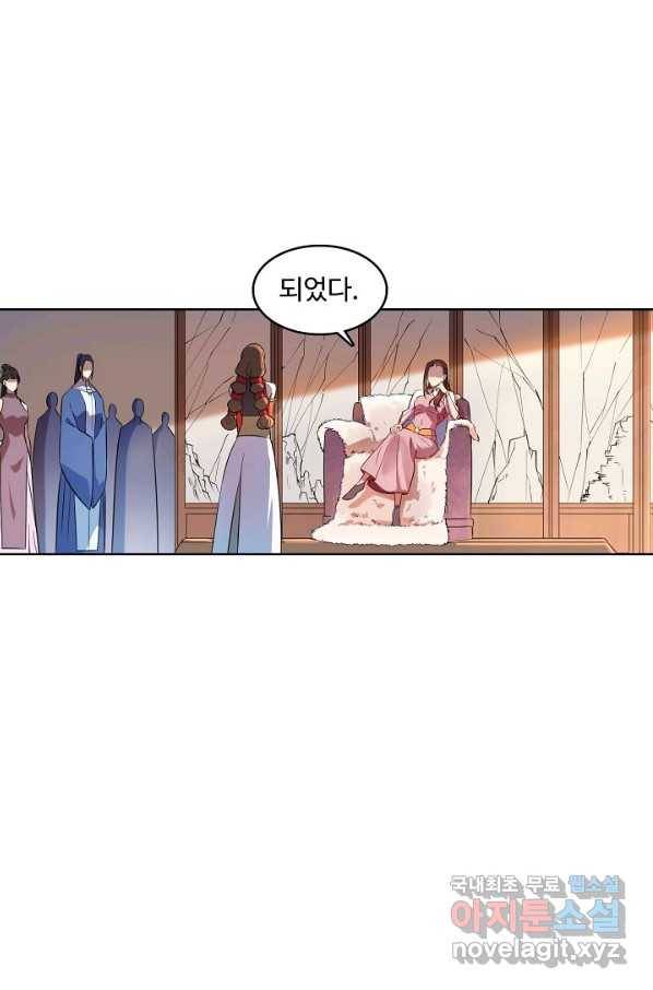 백련성신 677화 22