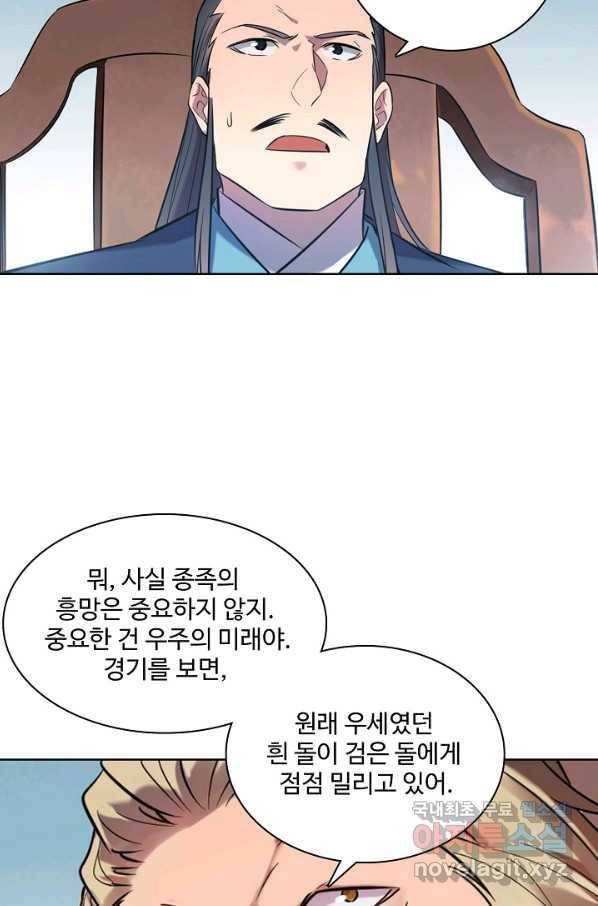 백련성신 677화 50