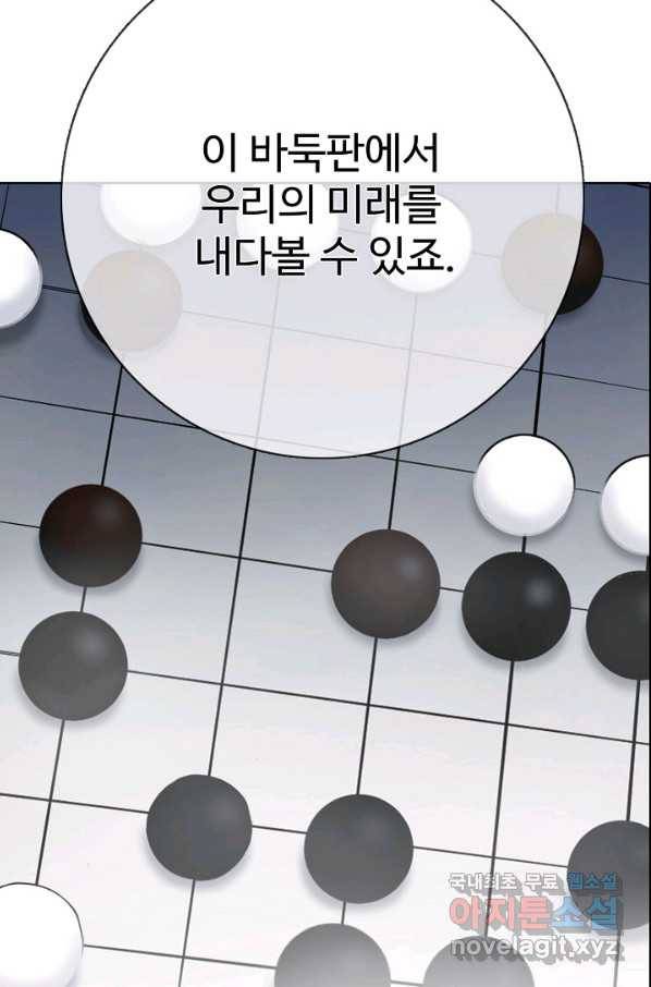 백련성신 677화 84