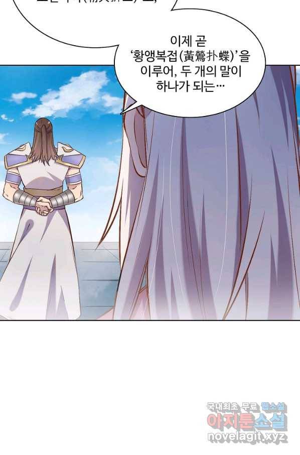 백련성신 677화 89