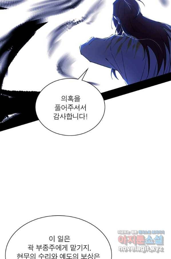 차원이동 레벨업 248화 12