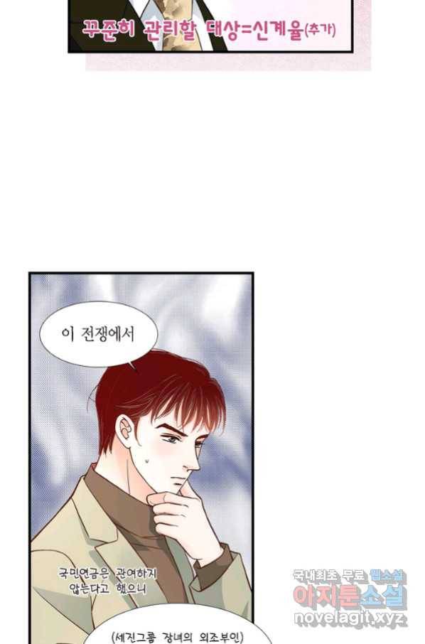 사랑이 아니다  88화 14