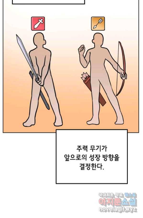 내 행운은 만렙이다 2화 8