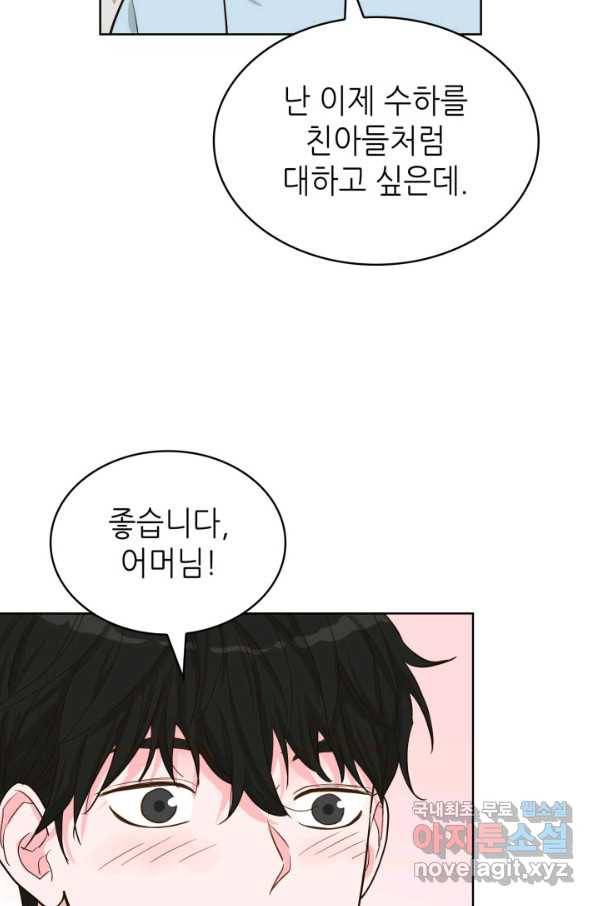 은밀한 나의 동거인 65화 76