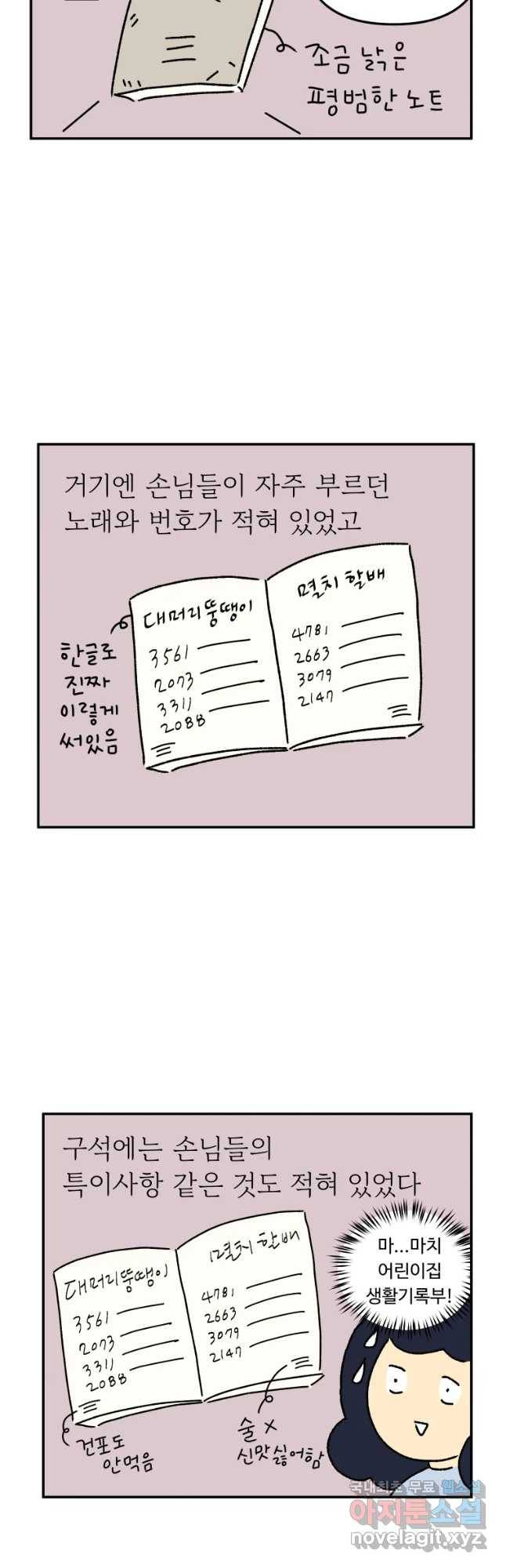 아오링 도쿄 19화 골목 안 사랑들 19