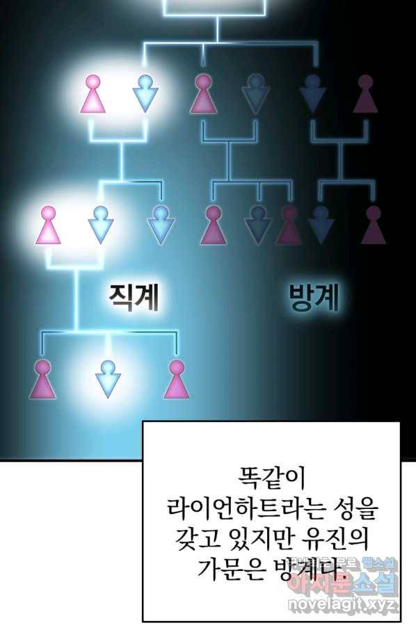 빌어먹을 환생 2화 5