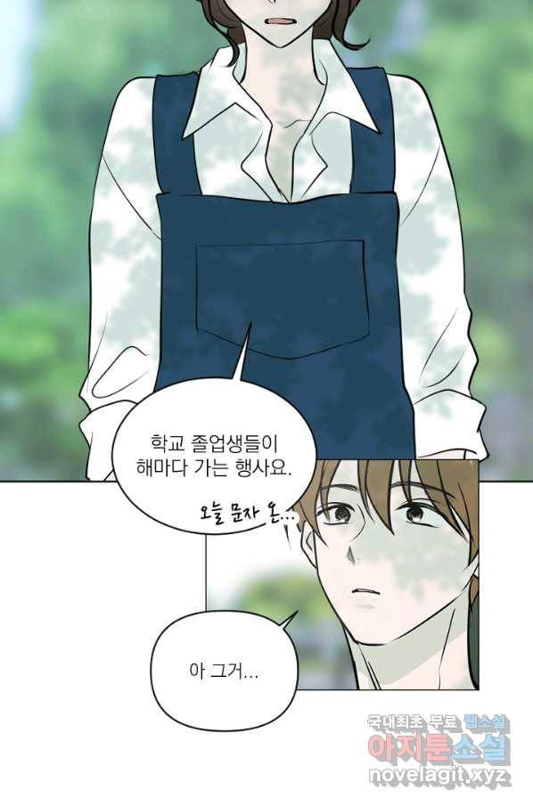 마녀는 사랑하지 않아도 괜찮아요 27화 20