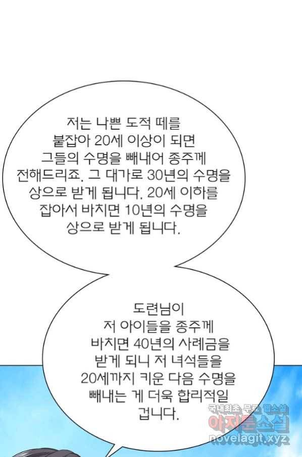 신으로 태어났습니다 466화 28