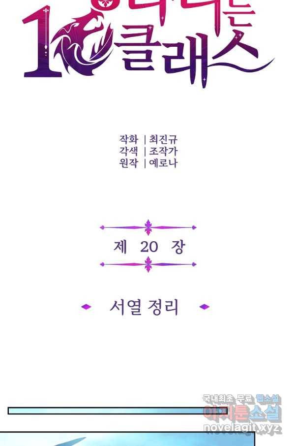 기사가문 망나니는 10클래스 20화 52