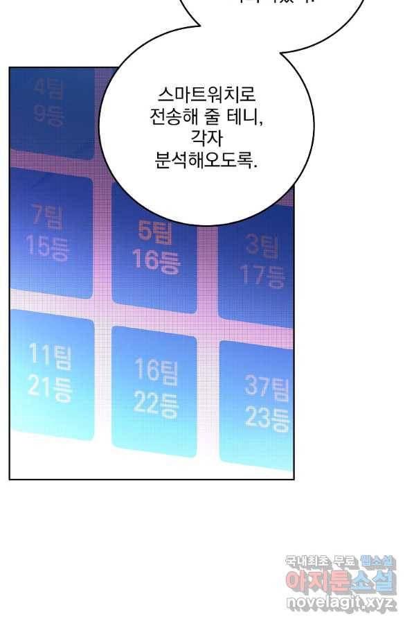 소설 속 엑스트라 7화 5
