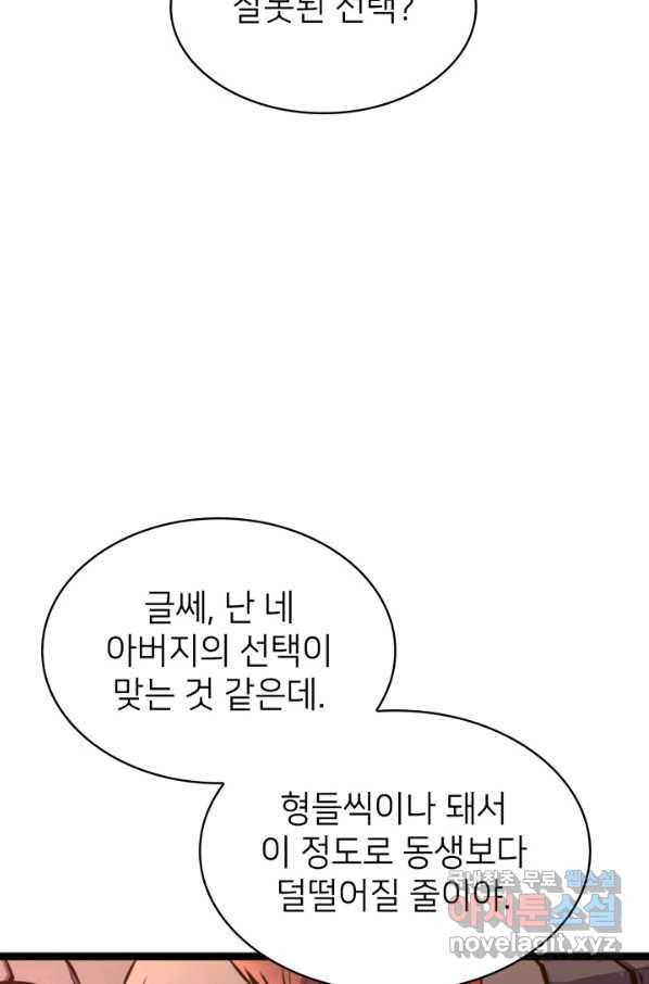 나 혼자 만렙 귀환자 186화 47