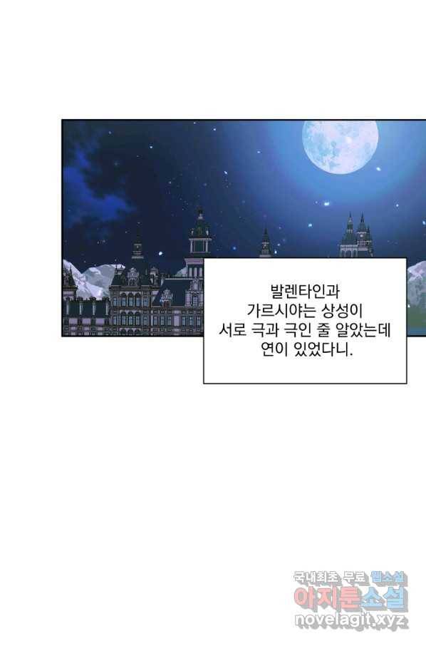 악당과 계약 가족이 되었다 45화 77