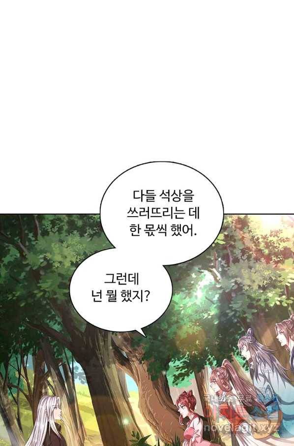100만 년 만에 귀환하다 11화 4