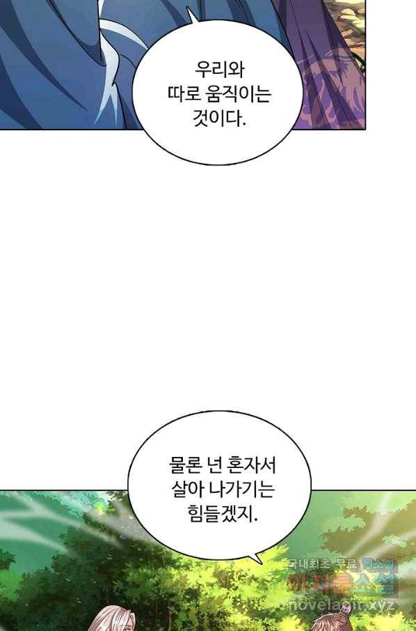 100만 년 만에 귀환하다 11화 34
