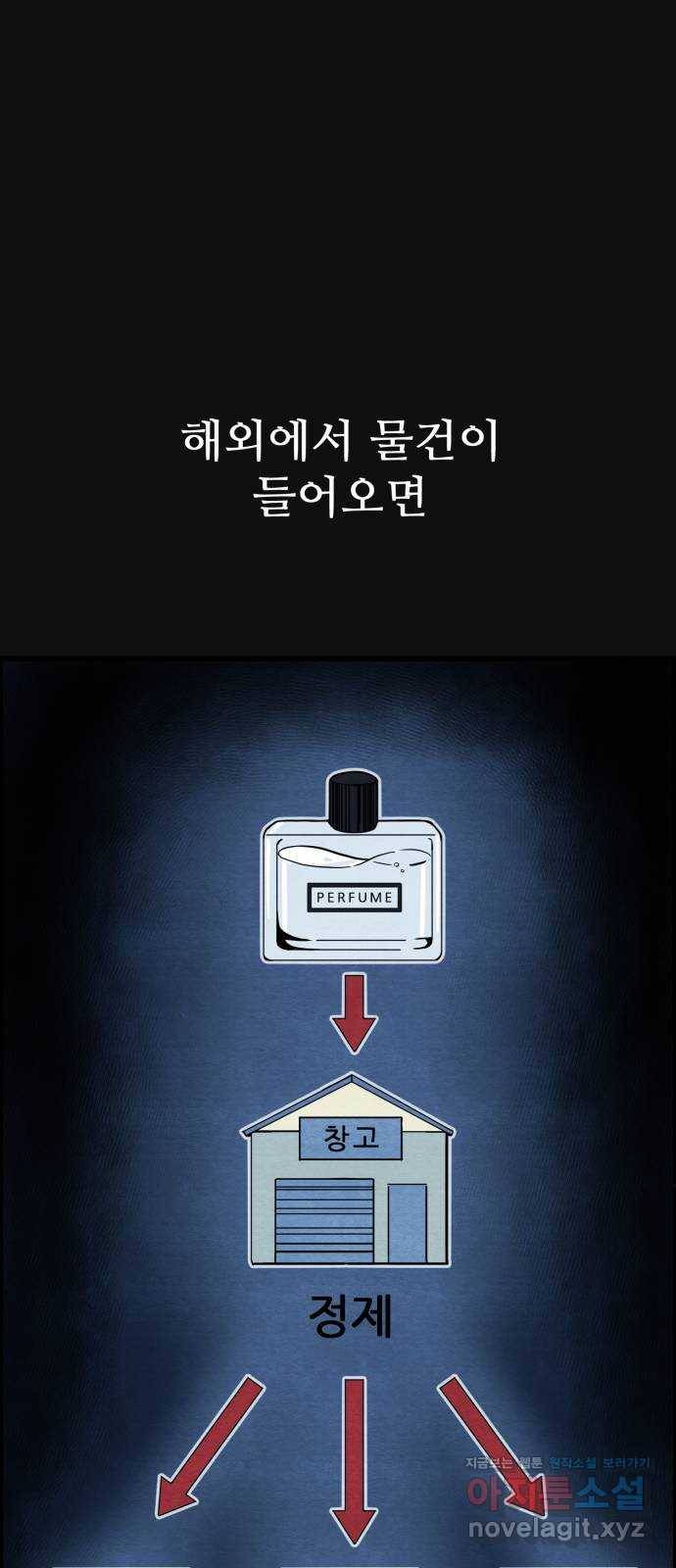 택배 왔습니다 31화. 추격(3) 28