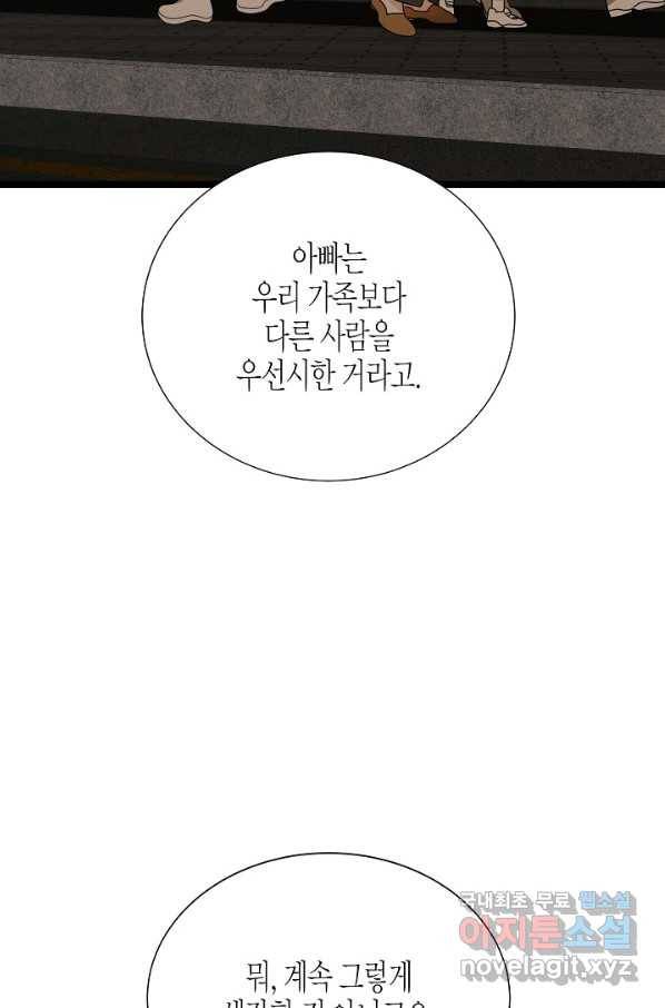 쇼윈도의 품격 91화 74