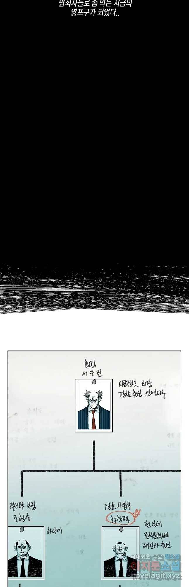주말 도미 시식회 139화 7