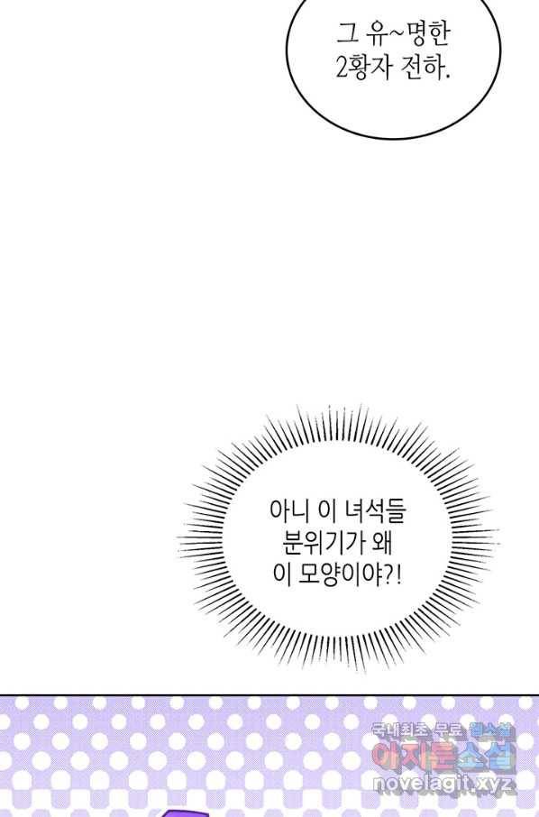 이번 생은 가주가 되겠습니다 75화 79