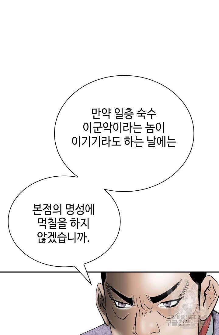 태상교주 숙수되다 128화 13