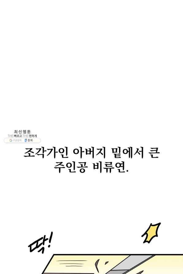 웹툰 작가가 리뷰어로 빙의한 건에 대해 10화 비뢰도 13