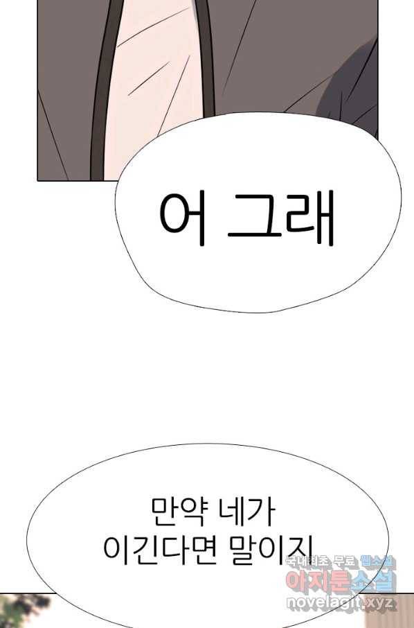 고교전설 258화 갈등의 끝 28