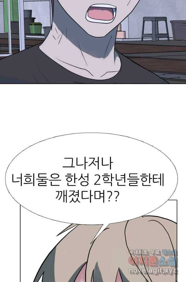 고교전설 258화 갈등의 끝 60
