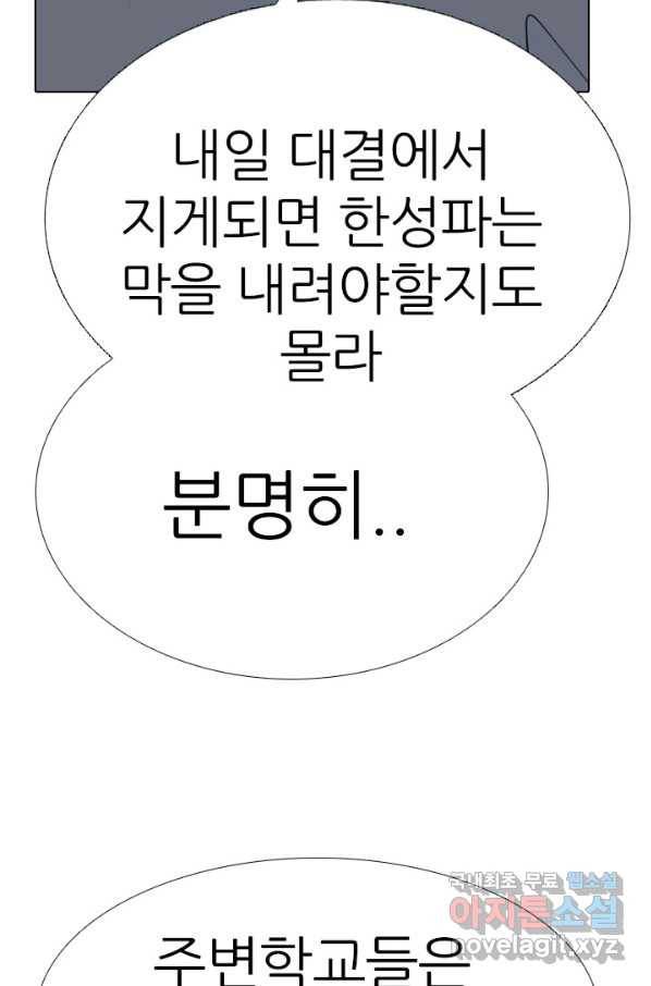 고교전설 258화 갈등의 끝 88