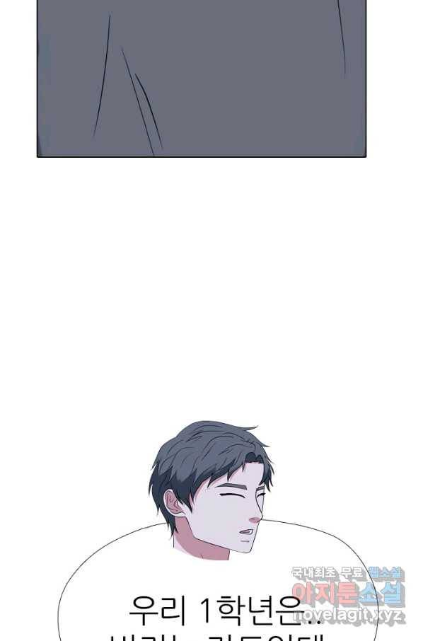 고교전설 258화 갈등의 끝 92