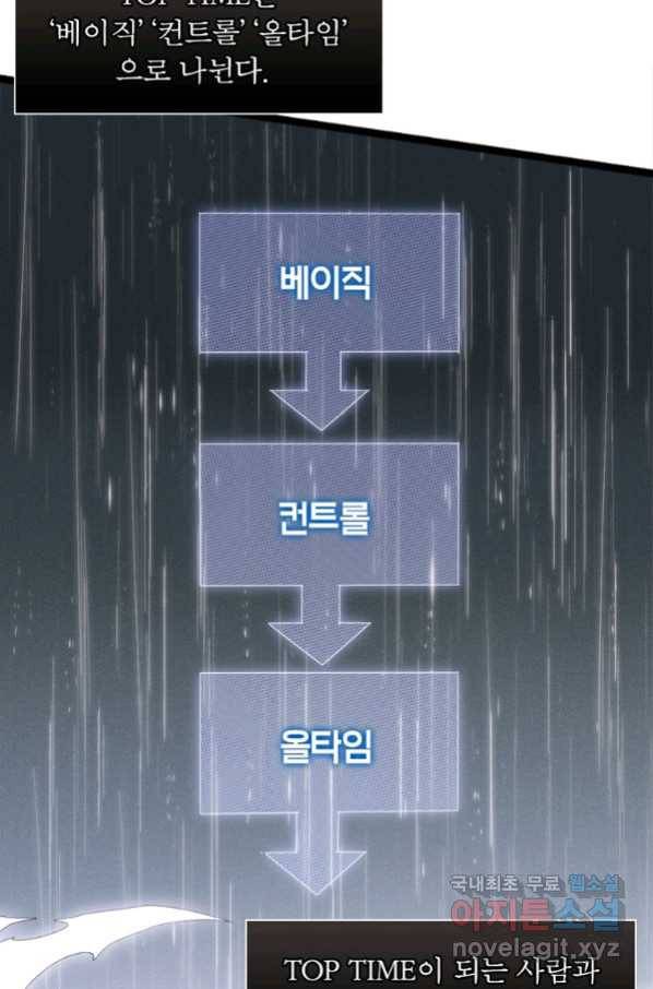 어웨이크닝 회귀 플레이어 73화 64