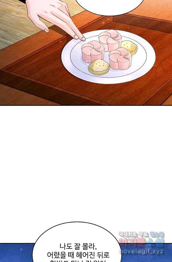 내 소설의 악역이 되다 160화 72