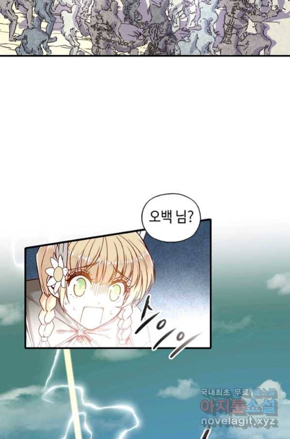 방어력만 만렙 플레이어 15화 68