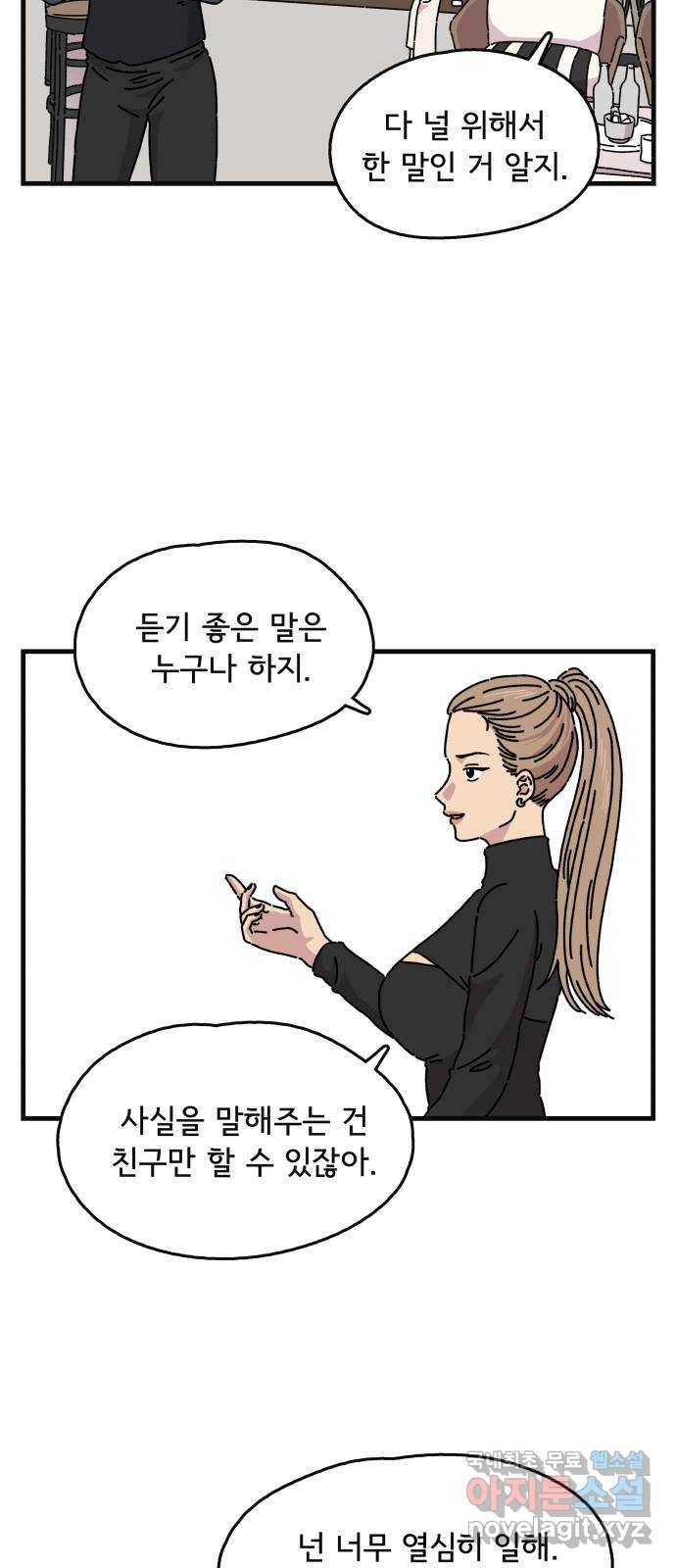 주부 육성중 15화 2