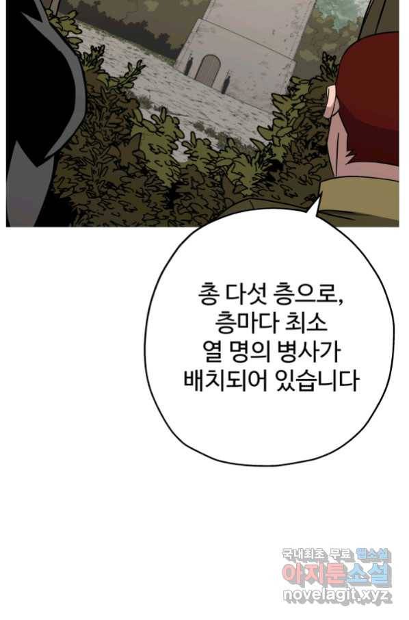 말단 병사에서 군주까지 85화 8
