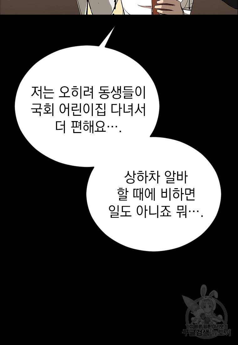 임기 첫날에 게이트가 열렸다 1화 26