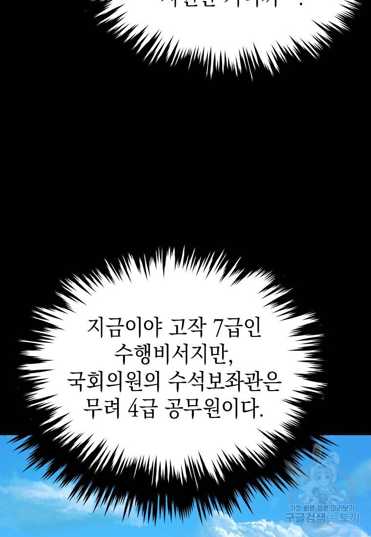 임기 첫날에 게이트가 열렸다 1화 36