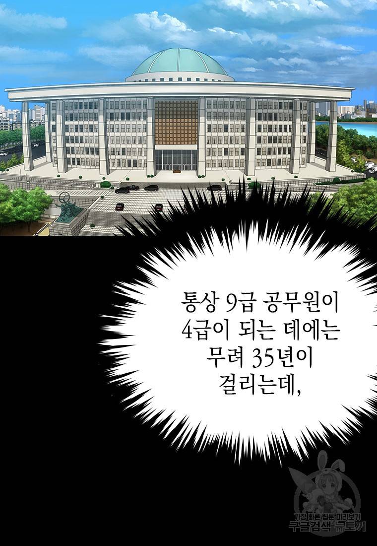 임기 첫날에 게이트가 열렸다 1화 37