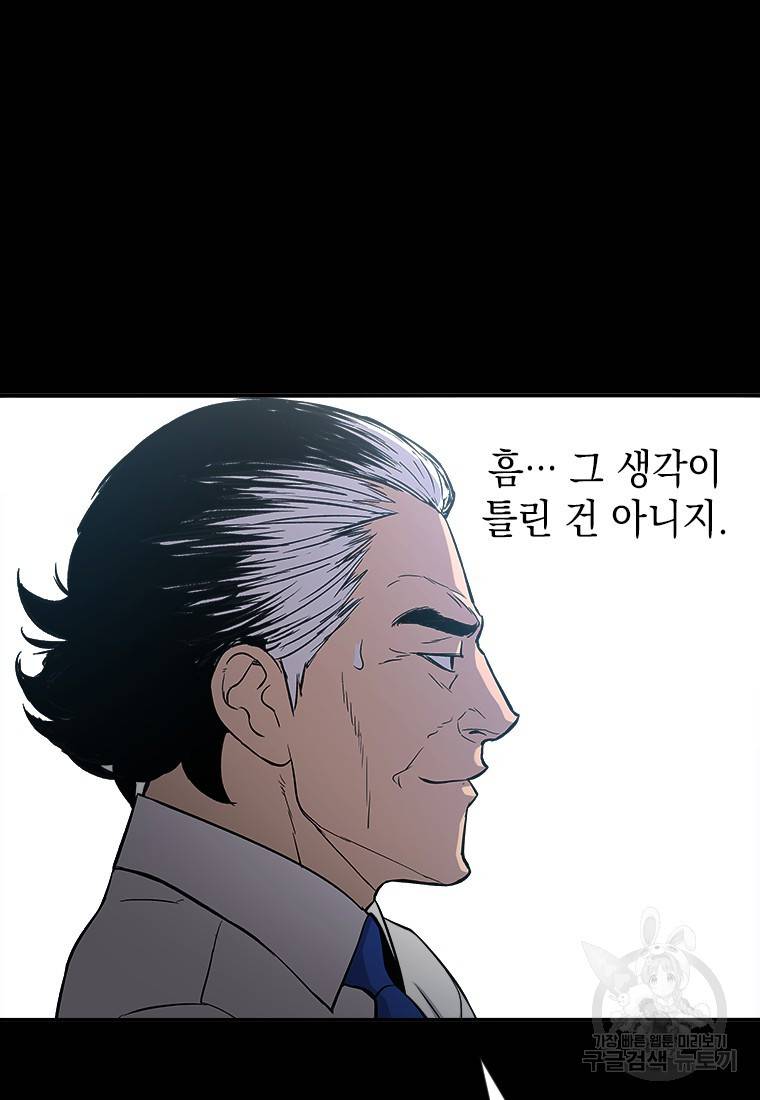 임기 첫날에 게이트가 열렸다 1화 59