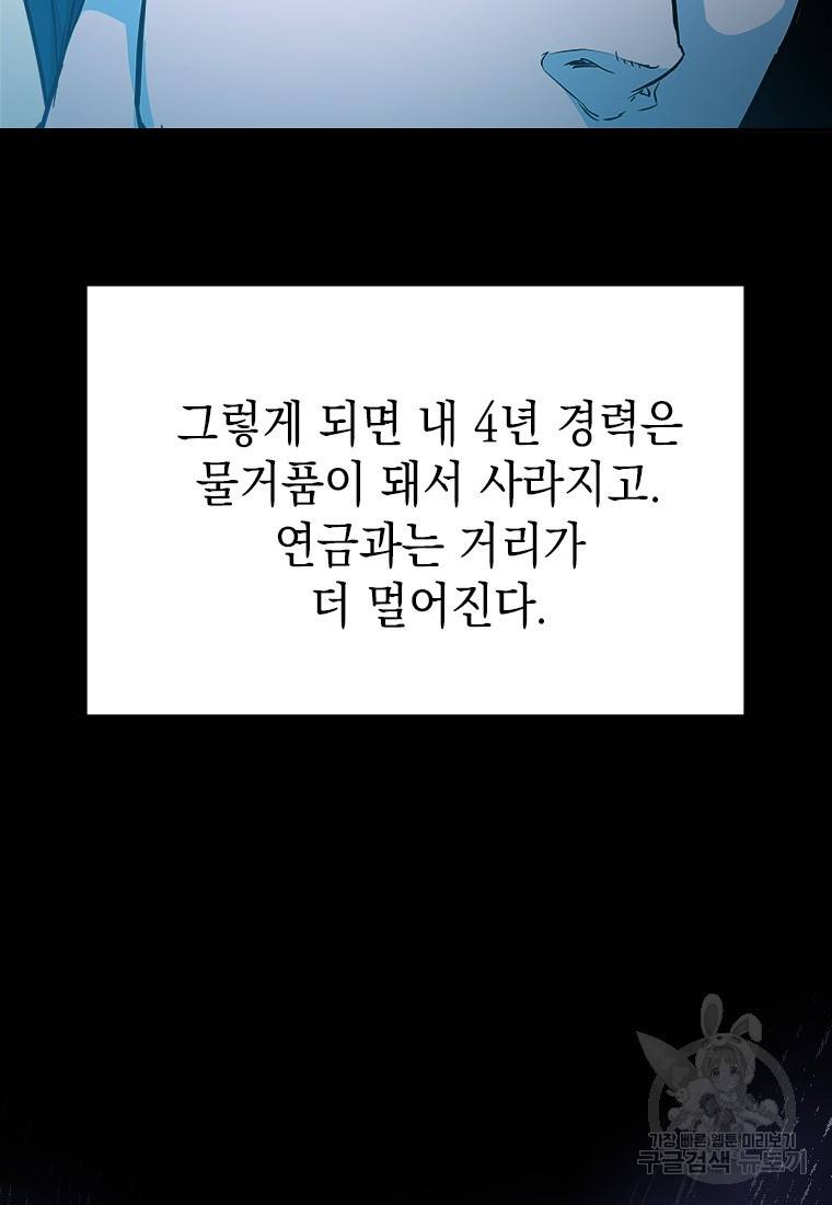 임기 첫날에 게이트가 열렸다 1화 92